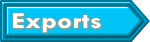 exports